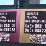 明日の予告先発発表〜他球場の経過23.9.9. 阪神甲子園球場