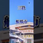 【予告】京阪神vs首都圏（東京特別区抜き）#shorts