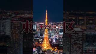 予告: 日本7大都市vsヨーロッパ7大都市#地理系