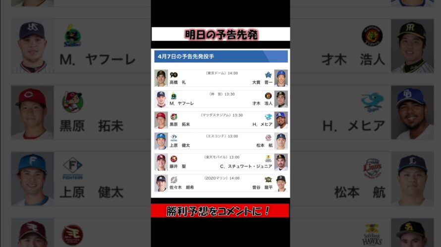 【プロ野球】4月7日の予告先発　#プロ野球 #shorts #巨人 #阪神 #オリックス #ファイターズ #ヤクルト #カープ #中日 #DeNA #ソフトバンク#西武 #楽天 #ロッテ