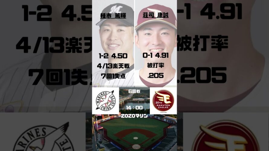 【4/29(月祝)予定】本日のパリーグと予告先発【パリーグ】 #プロ野球