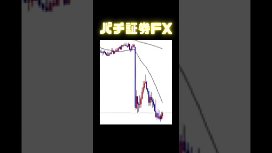 牙狼のタイトル予告みたいなfx #パチンコ　#fx #shortsviral