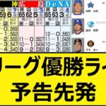 セリーグ優勝ライン、予告先発【プロ野球、なんj、なんg反応】【野球、2ch、5chまとめ】【セ・リーグ順位表】【9月21日、22日】