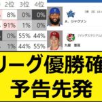 セリーグ優勝確率、予告先発【プロ野球、なんj、なんg反応】【野球、2ch、5chまとめ】【セ・リーグ順位表】【9月23日、24日】