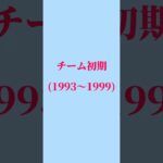 【クレヨンしんちゃん映画対決(予告)】チームクレしん映画初期VSチームキミに100パーセント