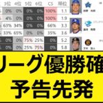 セリーグ優勝確率、予告先発【プロ野球、なんj、なんg反応】【野球、2ch、5chまとめ】【セ・リーグ順位表】【9月21日、22日】