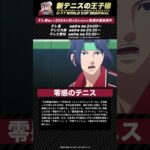 【次回予告】第6話「零感のテニス」 アニメ『新テニスの王子様 U-17 WORLD CUP SEMIFINAL 』#新テニスの王子様 #テニプリ #新テニ #Shorts #テニスの王子様