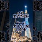 [予告]東日本上位15都市vs西日本上位15都市 ＃地理系＃都市比較