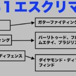 護身術と言ってるけど技術が違う！