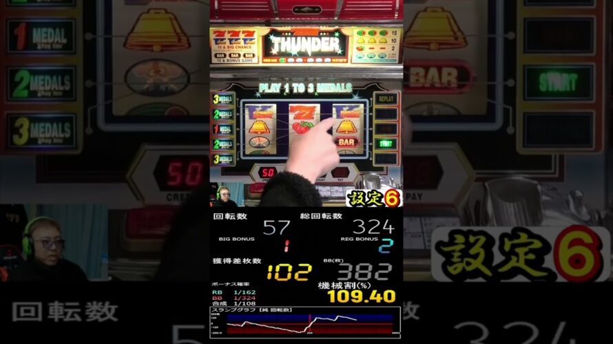 サンダーＶ【予告音２消灯ベル否定で確定目】スロット ４号機